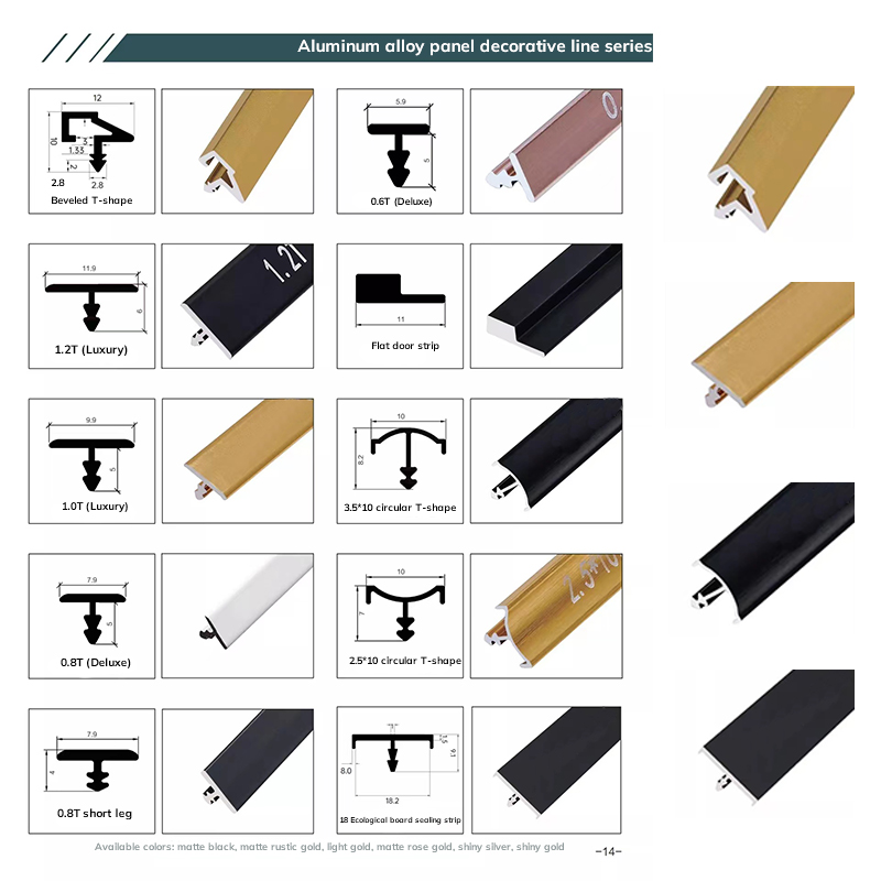 Linee decorative in alluminio che proteggono e decorano i bordi delle piastrelle