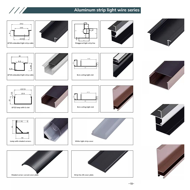 Linee decorative in alluminio che proteggono e decorano i bordi delle piastrelle