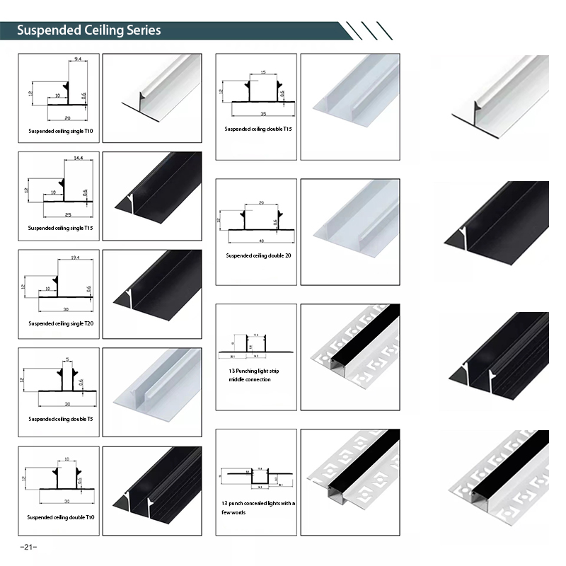 Linee decorative in alluminio che proteggono e decorano i bordi delle piastrelle